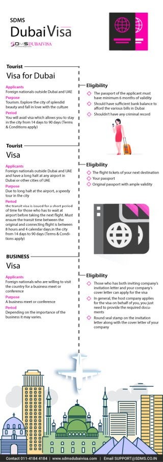 Tourist visa for Dubai