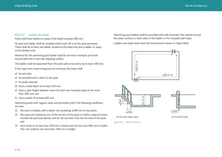 Dubai Building Code Part B: Architecture
B 90
B.8.3.2.5 Ladders and steps
Pools shall have ladders or steps if the depth exceeds 600 mm.
At least one ladder shall be installed within each 30 m of the pool perimeter.
There shall be at least one ladder located at the deep end, and a ladder or steps
at the shallow end.
Material for the swimming pool ladder shall be corrosion-resistant and shall
be provided with a non-slip stepping surface.
The ladder shall be separated from the pool wall or boundary by at least 100 mm.
If the steps into a swimming pool are recessed, the steps shall:
a) be anti-slip;
b) be provided with a drain to the pool;
c) be easily cleaned;
d) have a tread depth of at least 150 mm;
e) have a clear height between risers for each two recessed steps of not more
than 300 mm; and
f) have a width of at least 400 mm.
Swimming pools with regular steps are permitted only if the following conditions
are met:
1) the pool is shallow, with a depth not exceeding 1,000 mm at any point;
2) the steps are located at one of the corners of the pool, or within a special recess
outside the pool boundaries, and do not encroach into the net area of the pool;
and
3) each tread is not less than 250 mm in depth and not less than 600 mm in width.
The riser shall be not more than 300 mm in height.
Swimming pool ladders shall be provided with side handrails that extend around
the water surface on both sides of the ladder or the recessed wall steps.
Ladders and steps shall meet the requirements shown in Figure B.81.
≤30.0 m
≥250
≤300
≤1.0
m
≥100
≤30.0
m
Figure B.81 Ladders and steps
(a) Pool with regular steps (b) Pool with ladder
 