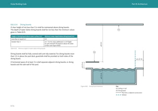 Dubai Building Code Part B: Architecture
B 91
B.8.3.2.6 Diving boards
A clear height of not less than 5 m shall be maintained above diving boards.
The depth of water below diving boards shall be not less than the minimum values
given in Table B.25.
Table B.25 Minimum depth of water below diving boards
Height of diving board above water surface (m) Minimum water depth below diving board (m)
Less than or equal to 1 2.5
Greater than 1 2.5 + 0.3 for every additional 1 m of height
(or part thereof) the board is above the water
surface (see Figure B.82)
Diving boards shall be fully covered with anti-slip material. For diving boards more
than 1.5 m above the pool deck, guardrails shall be provided on both sides of the
diving board.
A horizontal space of at least 3 m shall separate adjacent diving boards, or diving
boards and the side wall of the pool.
≥5
m
≥2.5
m
≥1.2 m
≤1.0
m
01
02
Figure B.82 Diving board clearance Key
01: Ceiling or roof
02: Diving board
Plot limit or adjacent construction
Setback
 