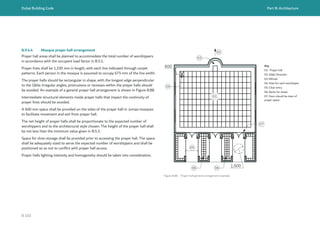 Dubai Building Code Part B: Architecture
B 103
Figure B.88 Prayer hall general arrangement example
600
01
02
03
04
05
06
07
1,500
06
B.9.4.4 Mosque prayer hall arrangement
Prayer hall areas shall be planned to accommodate the total number of worshippers
in accordance with the occupant load factor in B.5.1.
Prayer lines shall be 1,330 mm in length, with each line indicated through carpet
patterns. Each person in the mosque is assumed to occupy 675 mm of the line width.
The prayer halls should be rectangular in shape, with the longest edge perpendicular
to the Qibla. Irregular angles, protrusions or recesses within the prayer halls should
be avoided. An example of a general prayer hall arrangement is shown in Figure B.88.
Intermediate structural elements inside prayer halls that impact the continuity of
prayer lines should be avoided.
A 600 mm space shall be provided on the sides of the prayer hall in Jumaa mosques
to facilitate movement and exit from prayer hall.
The net height of prayer halls shall be proportionate to the expected number of
worshippers and to the architectural style chosen. The height of the prayer hall shall
be not less than the minimum value given in B.5.3.
Space for shoe storage shall be provided prior to accessing the prayer hall. The space
shall be adequately sized to serve the expected number of worshippers and shall be
positioned so as not to conflict with prayer hall access.
Prayer halls lighting intensity and homogeneity should be taken into consideration.
Key
01: Prayer hall
02: Qibla Direction
03: Mihrab
04: Area for each worshipper
05: Clear entry
06: Racks for shoes
07: Door should be clear of
prayer space
 