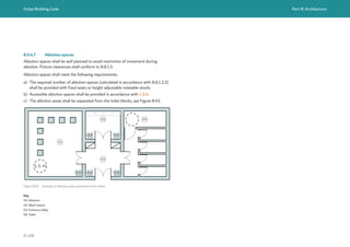 Dubai Building Code Part B: Architecture
B 108
B.9.4.7 Ablution spaces
Ablution spaces shall be well planned to avoid restriction of movement during
ablution. Fixture clearances shall conform to B.8.1.5.
Ablution spaces shall meet the following requirements.
a) The required number of ablution spaces (calculated in accordance with B.8.1.3.2)
shall be provided with fixed seats or height adjustable rotatable stools.
b) Accessible ablution spaces shall be provided in accordance with C.8.6.
c) The ablution areas shall be separated from the toilet blocks, see Figure B.93.
Figure B.93 Example of ablution area separation from toilets
01
02
03
04
1.5 m
Key
01: Ablution
02: Wash basins
03: Entrance lobby
04: Toilet
 