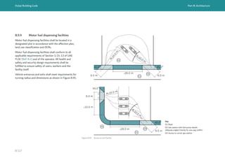 Dubai Building Code Part B: Architecture
B 117
B.9.9 Motor fuel dispensing facilities
Motor fuel dispensing facilities shall be located in a
designated plot in accordance with the affection plan,
land use classification and DCRs.
Motor fuel dispensing facilities shall conform to all
applicable requirements of Section 3, Ch. 13 of UAE
FLSC [Ref. B.1] and of the operator. All health and
safety and security design requirements shall be
fulfilled to ensure safety of users, workers and the
facility itself.
Vehicle entrances and exits shall meet requirements for
turning radius and dimensions as shown in Figure B.95.
Figure B.95 Access to fuel facility
03
02
04
01
04
≥20.0 m
01
≥25.0 m
R
≥
1
0
.
0
m
R≥10.0 m
R≥10.0
m
R≥10.0
m
6.0 m
6.0 m
45.0°
6.0 m
45.0°
45.0°
6.0 m
≥15.0 m
45.0°
Key
01: Road
02: Gas station with fuel pump islands
obliquely angled (mainly for one-way traffic)
03: Access to corner gas station
 