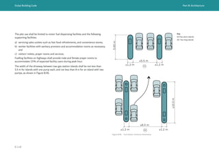 Dubai Building Code Part B: Architecture
B 118
The plot use shall be limited to motor fuel dispensing facilities and the following
supporting facilities:
a) servicing sales outlets such as fast food refreshments, and convenience stores;
b) worker facilities with sanitary provision and accommodation rooms as necessary;
and
c) visitors’ toilets, prayer rooms and services.
Fuelling facilities on highways shall provide male and female prayer rooms to
accommodate 15% of expected facility users during peak hour.
The width of the driveway between two gas station islands shall be not less than
5.5 m for islands with one pump each, and not less than 8 m for an island with two
pumps, as shown in Figure B.96.
Figure B.96 Fuel station minimum dimensions
Key
01:Two short islands
02: Two long islands
≥5.5 m
5.65
m
01
≥1.2 m ≥1.2 m
≥8.0 m
≥1.2 m ≥1.2 m
≥10.0
m
02
 
