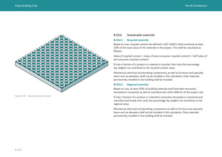 Dubai Building Code Part B: Architecture
B 123
B.10.6 Sustainable materials
B.10.6.1 Recycled materials
Based on cost, recycled content (as defined in ISO 14021) shall constitute at least
10% of the total value of the materials in the project. This shall be calculated as
follows:
Value of recycled content = (value of post-consumer recycled content) + half (value of
pre-consumer recycled content)
If only a fraction of a product or material is recycled, then only that percentage
(by weight) can contribute to the recycled content value.
Mechanical, electrical and plumbing components, as well as furniture and specialty
items such as elevators, shall not be included in this calculation. Only materials
permanently installed in the building shall be included.
B.10.6.2 Regional materials
Based on cost, at least 10% of building materials shall have been extracted,
harvested or recovered, as well as manufactured, within 800 km of the project site.
If only a fraction of a product or material is extracted, harvested, or recovered and
manufactured locally, then only that percentage (by weight) can contribute to the
regional value.
Mechanical, electrical and plumbing components as well as furniture and specialty
items such as elevators shall not be included in this calculation. Only materials
permanently installed in the building shall be included.
Figure B.100 Open grid pavement system
 