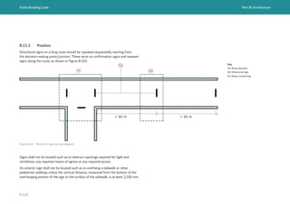 Dubai Building Code Part B: Architecture
B 126
Figure B.102 Position of signs during navigation
Key
01: Route decision
02: Directional sign
03: Route monitoring
< 30 m < 30 m
01
02
03
B.11.3 Position
Directional signs on a long route should be repeated sequentially starting from
the decision-making point/junction. These serve as confirmation signs and repeater
signs along the route, as shown in Figure B.102.
Signs shall not be located such as to obstruct openings required for light and
ventilation, any required means of egress or any required access.
An exterior sign shall not be located such as to overhang a sidewalk or other
pedestrian walkway unless the vertical distance, measured from the bottom of the
overhanging portion of the sign to the surface of the sidewalk, is at least 2,100 mm.
 