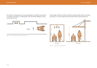 Dubai Building Code Part C: Accessibility
C 10
The maximum running slope and cross-slope gradients in accessible routes shall be
in accordance with Figure C.3. Slopes greater than 5% shall be designed as ramps
conforming to C.5.9.1.
Figure C.3 Permitted slope gradient in accessible routes
A clear height of 2,100 mm shall be maintained along accessible routes in accordance
with Figure C.4. The clear height shall be maintained under suspended elements.
≥2,100
≥2,100
Figure C.4 Clear height of accessible route
(a) Internal (b) external
 