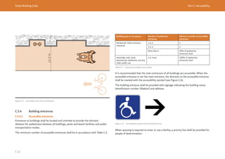 Dubai Building Code Part C: Accessibility
C 12
Figure C.5 Accessible route free of obstacles
≥1.2
m
C.5.4 Building entrances
C.5.4.1 Accessible entrances
Entrances to buildings shall be located and oriented to provide the shortest
distance for pedestrians between all buildings, parks and beach facilities and public
transportation modes.
The minimum number of accessible entrances shall be in accordance with Table C.2.
Building type or occupancy Number of pedestrian
entrances
Minimum number of accessible
entrances
Residential, hotel, business,
industrial
1 or 2 1
3 or 4 2
More than 4 50% of pedestrian
entrances total
Assembly, mall, retail,
educational, healthcare, and any
other public use
1 or more 100% of pedestrian
entrances total
Table C.2 External accessible route widths
It is recommended that the main entrances of all buildings are accessible. When the
accessible entrance is not the main entrance, the direction to the accessible entrance
shall be marked with the accessibility symbol (see Figure C.6).
The building entrance shall be provided with signage indicating the building name,
identification number (Makani) and address.
Figure C.6 Accessibility symbol with directional arrow
When queuing is required to enter or use a facility, a priority line shall be provided for
people of determination.
 