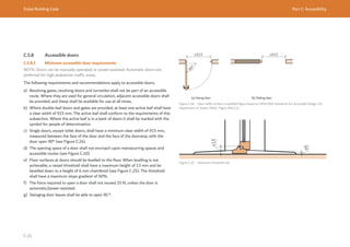 Dubai Building Code Part C: Accessibility
C 21
C.5.8 Accessible doors
C.5.8.1 Minimum accessible door requirements
NOTE: Doors can be manually operated, or power-assisted. Automatic doors are
preferred for high pedestrian traffic areas.
The following requirements and recommendations apply to accessible doors.
a) Revolving gates, revolving doors and turnstiles shall not be part of an accessible
route. Where they are used for general circulation, adjacent accessible doors shall
be provided, and these shall be available for use at all times.
b) Where double-leaf doors and gates are provided, at least one active leaf shall have
a clear width of 915 mm. The active leaf shall conform to the requirements of this
subsection. Where the active leaf is in a bank of doors it shall be marked with the
symbol for people of determination.
c) Single doors, except toilet doors, shall have a minimum clear width of 915 mm,
measured between the face of the door and the face of the doorstop, with the
door open 90° (see Figure C.24).
d) The opening space of a door shall not encroach upon manoeuvring spaces and
accessible routes (see Figure C.10).
e) Floor surfaces at doors should be levelled to the floor. When levelling is not
achievable, a raised threshold shall have a maximum height of 13 mm and be
bevelled down to a height of 6 mm chamfered (see Figure C.25). The threshold
shall have a maximum slope gradient of 50%.
f) The force required to open a door shall not exceed 25 N, unless the door is
automatic/power-assisted.
g) Swinging door leaves shall be able to open 90 °.
≥915 ≥915
Figure C.24 Clear width of doors (modified figure based on 2010 ADA Standards for Accessible Design, US
Department of Justice 2010,  Figure 404.2.3.)
(a) Swing door (b) Sliding door
≤6
≤13
Figure C.25 Maximum threshold rise
 