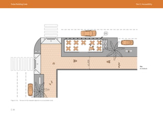 Dubai Building Code Part C: Accessibility
C 39
≥1,200
Figure C.51 Terrace on the sidewalk adjacent to an accessible route
Key
01: Bollards
 
