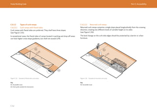 Dubai Building Code Part C: Accessibility
C 42
C.6.2.2 Types of curb ramps
C.6.2.2.1 Curb ramps with flared sides
Curb ramps with flared sides are preferred. They shall have three slopes
(see Figure C.55).
In exceptional cases, the flared sides of ramps located in parking and drop-off areas
can have higher cross-slope gradients, but shall not exceed 12%.
Figure C.55 Example of flared side curb ramps
≥1,200
Key
01: Accessible route
02: Drain grids outside the intersection
C.6.2.2.2 Returned curb ramps
Returned curb ramps comprise a single slope placed longitudinally from the crossing
direction, creating two different levels of variable height on its sides
(see Figure C.56).
The level change on the curb side edges should be protected by a barrier or urban
furniture.
Figure C.56 Example of returned curb ramp
Key
01: Accessible route
≥1,200
≤8%
 