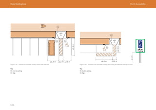 Dubai Building Code Part C: Accessibility
C 46
≥5.5
m
≥2.5 m
≥3.3 m ≥1.2 m
≤8%
Figure C.59 Example of accessible parking spaces with side aisle
Key
01: Curb to parking
02: Sign
Figure C.60 Example of an accessible parking space along the sidewalk with sign on post
Key
01: Curb to parking
02: Sign
≥6.0 m ≥1.2 m
≥2.5
m
≤8%
2.1
m
 