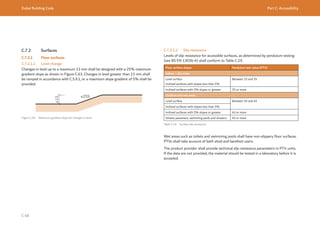 Dubai Building Code Part C: Accessibility
C 48
C.7.2 Surfaces
C.7.2.1 Floor surfaces
C.7.2.1.1 Level change
Changes in level up to a maximum 13 mm shall be designed with a 25% maximum
gradient slope as shown in Figure C.63. Changes in level greater than 13 mm shall
be ramped in accordance with C.5.9.1, or a maximum slope gradient of 5% shall be
provided.
≥13
≤25%
Figure C.63 Maximum gradient slope for changes in level
C.7.2.1.2 Slip resistance
Levels of slip resistance for accessible surfaces, as determined by pendulum testing
(see BS EN 13036-4) shall conform to Table C.19.
Floor surface slopes Pendulum test value (PTV)
Indoor – dry areas
Level surface
Inclined surfaces with slopes less than 5%
Between 15 and 35
Inclined surfaces with 5% slopes or greater 35 or more
Outdoor and wet areas
Level surface Between 35 and 45
Inclined surfaces with slopes less than 5%
Inclined surfaces with 5% slopes or greater 45 or more
Streets pavement, swimming pools and showers 45 or more
Table C.19 Surface slip resistance
Wet areas such as toilets and swimming pools shall have non-slippery floor surfaces.
PTVs shall take account of both shod and barefoot users.
The product provider shall provide technical slip resistance parameters in PTV units.
If the data are not provided, the material should be tested in a laboratory before it is
accepted.
 