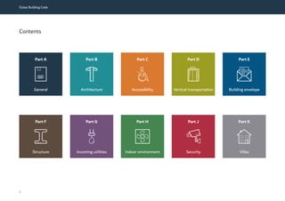 Dubai Building Code
Contents
ii
Part A
Part F Part G Part H Part K
Part B Part C Part E
Part D
General
Structure
Architecture
Incoming utilities
Accessibility
Indoor environment
Vertical transportation
Part J
Security
Building envelope
Villas
 