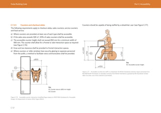 Dubai Building Code Part C: Accessibility
C 57
≥1,300
≥800
≥900
C.7.3.5 Counters and checkout aisles
The following requirements apply to checkout aisles, sales counters, service counters
and food service.
a) Where counters are provided, at least one of each type shall be accessible.
b) If the sales area exceeds 500 m2
, 20% of sales counters shall be accessible.
c) The accessible counter height shall not exceed 850 mm for a minimum width of
900 mm. The counter shall allow for a frontal or side interaction space as required
(see Figure C.76).
d) Knee and toe clearance shall be provided to frontal interaction spaces.
e) Where counters or teller windows have security glazing to separate personnel
from the public, a method to facilitate voice communication shall be provided.
Figure C.76 Accessible counter interaction (modified figure based on 2010 ADA Standards for Accessible
Design, US Department of Justice 2010, Figure 904.4)
Key
01: Counter area at ≤850 mm height
02: Counter
Counters should be capable of being staffed by a wheelchair user (see Figure C.77).
Figure C.77 Accessible counters for staff in a wheelchair (© British Standards Institute. Figure extracted from
BS 8300:2018. Permission to reproduce extracts from British Standards is granted by BSI Standards Limited
(BSI). No other use of this material is permitted).
Key
01: Accessible counter height
≤1,200
≤750
≥700
≥450
 