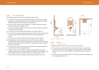 Dubai Building Code Part C: Accessibility
C 69
C.8.3.6 Sinks and washbasins
The following requirements and recommendations apply to sinks.
a) A minimum clear knee space 700 mm high and 250 mm deep shall be provided
beneath sinks, measured from the faucet to the edge. The usable surface height
shall be between 800 mm and 850 mm (see Figure C.94).
b) A minimum clear interaction space of 800 mm × 1,300 mm shall be provided in
front of the sink space (see Figure C.94).
c) The minimum distance between the centre line of the sink and the side wall shall
be 450 mm (see Figure C.94).
d) For children’s use, the usable surface height for a sink shall be 500 mm.
e) Faucets shall be operated by pressure with a lever handle or with a sensor. Turning
or pressure systems that require significant effort to be operated shall not
be used.
f) The distance from the sink edge to the faucet shall be less than 600 mm.
g) Vertical grab bars shall be provided at each side of the sink in standalone
accessible toilets, with a distance between 600 mm and 700 mm from both sides
of the sink (see Figure C.94). The provision of sink grab bars for other accessible
toilets is recommended.
h) A minimum of one soap dispenser, paper towels/hand dryer shall be located not
more than 600 mm from the accessible sink.
i) The pipes under the sink should be recessed or kept away from the required
clearance specified in item a). Water supply and drainpipes under washbasins and
sinks shall be insulated or otherwise configured to protect against contact.
j) There shall be no sharp or abrasive surfaces beneath washbasins and sinks.
Figure C.94 Dimensions for sinks
≥250
≥700
≥700
≥1,300
≥450
≥800
C.8.3.7 Showers
C.8.3.7.1 Accessible showers
The following requirements and recommendation apply to showers.
a) The shower floor surface shall be flush with the level of the surrounding area.
The maximum slope for water drainage is 4%. Level changes in showers shall be
limited to 5 mm from the surrounding FFL or bevelled to a maximum height of
13 mm.
b) Controls should be located within 500 mm of the seat and placed according to the
reach ranges specified in C.5.7.
 
