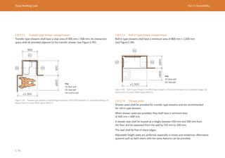 Dubai Building Code Part C: Accessibility
C 70
C.8.3.7.2 Transfer type shower compartments
Transfer type showers shall have a clear area of 900 mm × 900 mm. An interaction
space shall be provided adjacent to the transfer shower (see Figure C.95).
Figure C.95 Transfer type showers (modified figure based on 2010 ADA Standards for Accessible Design, US
Department of Justice 2010, Figure 608.2.1)
Key
01: Back wall
02: Seat wall
03: Control wall
≥800
900
≥1,300
C.8.3.7.3 Roll-in type shower compartment
Roll-in type showers shall have a minimum area of 800 mm × 1,500 mm
(see Figure C.96).
Figure C.96 Roll-in type showers (modified figure based on 2010 ADA Standards for Accessible Design, US
Department of Justice 2010, Figure 608.2.2)
Key
01: Back wall
02: Side wall
≥1,500
≥800
≥800
C.8.3.7.4 Shower seats
Shower seats shall be provided for transfer type showers and are recommended
for roll-in type showers.
When shower seats are provided, they shall have a minimum area
of 400 mm × 400 mm.
A shower seat shall be located at a height between 450 mm and 500 mm from
the floor and be separated from the wall by 150 mm to 200 mm.
The seat shall be free of sharp edges.
Adjustable height seats are preferred, especially in hotels and residences. Alternative
systems such as bath chairs with the same features can be provided.
 