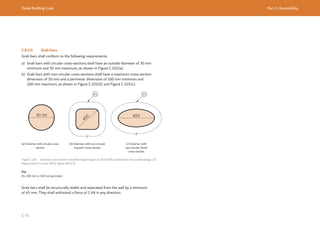 Dubai Building Code Part C: Accessibility
C 73
C.8.3.9 Grab bars
Grab bars shall conform to the following requirements.
a) Grab bars with circular cross-sections shall have an outside diameter of 30 mm
minimum and 50 mm maximum, as shown in Figure C.101(a).
b) Grab bars with non-circular cross-sections shall have a maximum cross-section
dimension of 50 mm and a perimeter dimension of 100 mm minimum and
160 mm maximum, as shown in Figure C.101(b) and Figure C.101(c).
Figure C.101 Grab bar cross-sections (modified figure based on 2010 ADA Standards for Accessible Design, US
Department of Justice 2010, Figure 609.2.2)
Key
01: 100 mm to 160 mm perimeter
(a) Grab bar with circular cross
section
(b) Grab bar with non-circular
(square) cross-section
(c) Grab bar with
non-circular (oval)
cross-section
Grab bars shall be structurally stable and separated from the wall by a minimum
of 45 mm. They shall withstand a force of 1 kN in any direction.
 