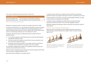 Dubai Building Code Part C: Accessibility
C 82
The number of wheelchair spaces shall conform to Table C.26.
Number of wheelchair spaces
One reserved wheelchair space For every 50 seats or fraction thereof up to 500 seats
One reserved wheelchair space For every 100 seats or fraction thereof above first 500
Table C.26 Required number of wheelchair spaces
Wheelchair sitting spaces shall not overlap the accessible aisle minimum width.
For facilities with fixed seats, it is recommended that wheelchair spaces are arranged
into groups of a maximum two for 50% of the accessible seating capacity. Each
group of wheelchair spaces can have at least an equal number of fixed seats, to allow
a person accompanying a wheelchair user to be seated next to them.
Companion seats conforming to the following should be provided for 50% of
wheelchair spaces.
1) In row seating, companion seats shall be located to provide shoulder alignment
with adjacent wheelchair spaces.
2) The floor surface of the companion seats shall be at the same elevation as the
floor surface of the wheelchair space.
3) Companion seats shall be equivalent in size, quality, comfort and amenities to
the seating in the immediate area. Companion seats can be movable.
For removable or foldable seats provided in the designated wheelchair spaces, the
conversion process shall be quick and easy.
Both the surface of wheelchair spaces and the clear manoeuvring space shall be level,
having a maximum longitudinal gradient of 2%.
Aisle seats shall have foldable or retractable armrests.
In auditoriums with raked floors, wheelchair spaces should have a handrail and
guardrails located at any change of level where no barrier is provided by other means.
A space at the front of the hall or room where a sign language interpreter can easily
be seen shall have an independent overhead light.
A sufficient number of designated accessible seats for people with hearing
impairments should be provided in front of the sign language interpreter.
Wheelchair designated sitting spaces shall be marked with the symbol for people of
determination.
C.10.2.3.2 Lines of sight over seated spectators
Where spectators are expected to remain seated during events, spectators in
wheelchair spaces shall be afforded lines of sight as shown in Figure C.109 and
Figure C.110.
Figure C.109 Line of sight over the heads of seated
spectators (modified figure based on 2010 ADA
Standards for Accessible Design, US Department of
Justice 2010. Figure 802.2.1.1.)
Figure C.110 Lines of sight between the heads
of seated spectators (modified figure based on
2010 ADA Standards for Accessible Design, US
Department of Justice 2010, Figure 802.2.1.2.
 
