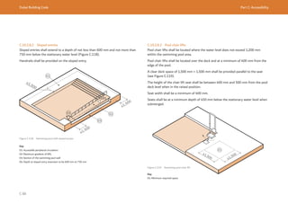 Dubai Building Code Part C: Accessibility
C 88
C.10.2.8.2 Sloped entries
Sloped entries shall extend to a depth of not less than 600 mm and not more than
750 mm below the stationary water level (Figure C.118).
Handrails shall be provided on the sloped entry.
Figure C.118 Swimming pool with sloped access
≥1,500
≥1,500
≥1,500
≤8%
Key
01: Accessible peripheral circulation
02: Maximum gradient of 8%
03: Section of the swimming pool wall
04: Depth at sloped entry extension to be 600 mm to 750 mm
C.10.2.8.3 Pool chair lifts
Pool chair lifts shall be located where the water level does not exceed 1,200 mm
within the swimming pool area.
Pool chair lifts shall be located over the deck and at a minimum of 400 mm from the
edge of the pool.
A clear deck space of 1,500 mm × 1,500 mm shall be provided parallel to the seat
(see Figure C.119).
The height of the chair lift seat shall be between 400 mm and 500 mm from the pool
deck level when in the raised position.
Seat width shall be a minimum of 400 mm.
Seats shall be at a minimum depth of 450 mm below the stationary water level when
submerged.
≥1,500
≥1,500
Figure C.119 Swimming pool chair lift
Key
01: Minimum required space
 