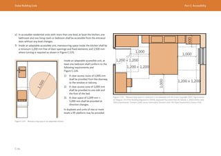 Dubai Building Code Part C: Accessibility
C 94
e) In accessible residential units with more than one level, at least the kitchen, one
bathroom and one living room or bedroom shall be accessible from the entrance
door without any level changes.
f) Inside an adaptable accessible unit, manoeuvring space inside the kitchen shall be
a minimum 1,200 mm free of door openings and fixed elements, and 1,500 mm
where turning is required as shown in Figure C.125.
1
,
5
0
0
Figure C.125 Manoeuvring space in an adaptable kitchen
Inside an adaptable accessible unit, at
least one bedroom shall conform to the
following requirements and
Figure C.126.
1) A clear access route of 1,000 mm
shall be provided from the doorway
to the window or balcony.
2) A clear access zone of 1,000 mm
shall be provided to one side and
the foot of the bed.
3) A clear space of 1,200 mm ×
1,200 mm shall be provided at
direction changes.
In duplexes and units of two or more
levels a lift platform may be provided.
1,000
1,000
1,000
1,200 x 1,200
1,200 x 1,200
1,200 x 1,200
600
Figure C.126 Manoeuvring space in a bedroom in an adaptable unit (© Crown Copyright 2015. Figure based
on Diagram 3.9 of the Building Regulations (2010), Approved Document Part M, Volume 1, 2015 Edition with
2016 amendments. Contains public sector information licensed under the Open Government Licence v3.0)
 