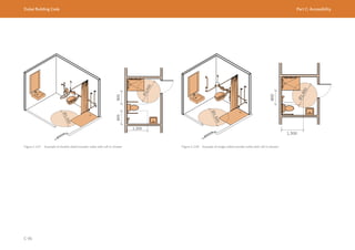 Dubai Building Code Part C: Accessibility
C 96
Figure C.127 Example of double-sided transfer toilet with roll-in shower
Ø
1
,
5
0
0
1,300
Ø
1
,
5
0
0
Ø
1
,
5
0
0
1,300
Ø
1
,
5
0
0
Figure C.128 Example of single-sided transfer toilet with roll-in shower
 