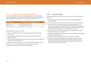 Dubai Building Code Part C: Accessibility
C 98
C.10.4.3 Accessible guest rooms with communication features
It is recommended that a minimum number of guest rooms with communication
features are provided in accordance with Table C.28. This provision can be separate
from that specified in C.10.4.2 and is not required to conform to C.10.4.2.
Hotel rooms count Accessible guest rooms with communication features
50 to 500 4% of total number of rooms
Above 500 rooms 2% for additional rooms over 500
Table C.28 Number of accessible guest rooms with communication features
Where provided, such a guest room shall:
a) provide compatibility with adaptive equipment used by people with hearing
impairments;
b) contain telephone interface jacks that are compatible with both digital and
analogue signal use;
c) contain visible notification devices to alert room occupants of incoming telephone
calls and a door knock or bell; and
d) contain telephones with volume controls compatible with the telephone system.
The ADA [Ref. C.2] requirements for the provision of guest rooms with
communication features and telephones should be followed.
C.10.5 Education buildings
The following requirements and recommendations apply to education buildings, as
necessary.
a) At building entrances, an accessible route shall be provided, segregated from
vehicle circulation.
b) There should be an accessible route from the bus yard to the building entrance.
c) Seats with different characteristics should be provided dependent on the
students’ needs. Space flexibility shall be provided to guarantee that places can
be provided for wheelchair users, left-handed users, and people of large stature,
limited mobility or breathing, and their communication accessories.
d) Accessible seats at desks shall be removable and the dimensions of the desks
shall allow use by people in wheelchairs.
e) In children’s schools and nurseries, toilets and furniture of the appropriate height
shall be provided (see C.8.3.4.4).
f) Accessible toilets shall be provided for teachers, students and visitors.
g) For students using assistive devices such as computers or optical character
recognition systems, electrical socket outlets should be provided as close as
possible to their seats. The cables between the devices and the socket outlets
shall not obstruct the circulation routes.
 