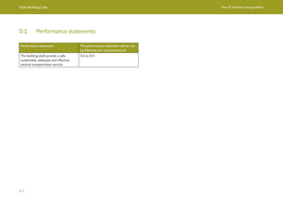 Dubai Building Code Part D: Vertical transportation
D 2
D.1 Performance statements
Performance statement The performance statement will be met
by following the requirements of:
The building shall provide a safe,
sustainable, adequate and effective
vertical transportation service.
D.4 to D.9
 