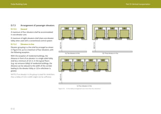 Dubai Building Code Part D: Vertical transportation
D 11
Figure D.4 In-line lobby arrangement (not more than four elevators)
D.7.3 Arrangement of passenger elevators
D.7.3.1 General
A maximum of four elevators shall be accommodated
in one elevator core.
A maximum of eight elevators shall share one elevator
lobby when used with a conventional control system.
D.7.3.2 Elevators in-line
Elevator grouping in a line shall be arranged as shown
in Figure D.4, up to a maximum of four elevators, with
the following exception.
With the exception of residential buildings, the
distance in front of an elevator in a single sided lobby
shall be a minimum of 2.4 m. In the typical floors
(e.g. not entrance lobby) of residential buildings, the
distance can be reduced to the width of the corridor
leading to the elevator lobby or 1.8 m whichever is
greater.
NOTE: If an elevator in the group is sized for stretchers
then a lobby of 1.8 m width might not be sufficient.
(a) Two elevators in-line (b) Three elevators in-line
(c) Four elevators in-line
 