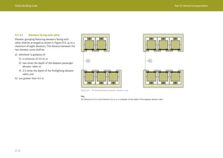 Dubai Building Code Part D: Vertical transportation
D 12
Figure D.5 Permitted distances between elevator cores
D.7.3.3 Elevators facing each other
Elevator grouping featuring elevators facing each
other shall be arranged as shown in Figure D.5, up to a
maximum of eight elevators. The distance between the
two elevator cores shall be:
a) whichever is greatest of:
1) a minimum of 2.4 m; or
2) two times the depth of the deepest passenger
elevator cabin; or
3) 1.5 times the depth of the firefighting elevator
cabin; and
b) not greater than 4.5 m.
Key
01: Maximum 4.5 m and minimum 2.4 m, or a multiplier of the depth of the deepest elevator cabin
 
