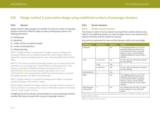 Dubai Building Code Part D: Vertical transportation
D 13
D.8 Design method 1: prescriptive design using predefined numbers of passenger elevators
D.8.1 General
Design method 1 allows designers to establish the minimum number of passenger
elevators required for different single-occupancy building types, based on the
following parameters:
a) building type;
b) population;
c) number of floors occupied by people;
d) number of boarding floors;
e) elevator grouping.
NOTE 1: Design method 1 is appropriate for single occupancy buildings with
associated facilities such as parking or ground floor retail. Design method 2 is
required for mixed use buildings such as a tower comprising 50% hotel and 50%
office.
NOTE 2: The minimum number of passenger elevators can be influenced by other
parameters. It is the design team’s responsibility to include elevators for other
services, not limited to firefighting elevators (see Section 2.9, Ch. 2 of
UAE FLSC [Ref. D.1]), evacuation elevators (see Section 3.9, Ch. 3 of
UAE FLSC [Ref. D.1]), service elevators (D.8.2) and waste elevators, as required
by building operators, the DBC and the Authorities.
NOTE 3: Design method 2 is required for buildings whose height or population
exceeds those given in the method 1 tables.
NOTE 4: Report templates for design method 1 and design method 2 are given in
D.10.1 and D.10.2. A summary of the minimum information required in the design
method 2 report is given in D.10.3.
Firefighting and service elevators are permitted to be used as passenger elevators
provided that they are located within a group of passenger elevators.
D.8.2 Service elevators
D.8.2.1 Number of service elevators
The minimum number of service elevators serving all floors shall be selected using
Table D.2. Any additional elevators to meet the design intent or the requirements of
relevant Authorities shall be included as necessary.
Any authority requirement for clean and dirty elevators shall be met accordingly.
Building type Classifications Minimum Remarks
Residential — One The firefighting elevator or one of the
passenger elevators could be used as
a service elevator. Where a passenger
elevator is used as a service elevator,
scheduled operation for service mode is
required.
Hotel 1- and 2-star One For keys more than 250, add one elevator
for every 200 keys.
3-star Two —
4- and 5-star Two For keys more than 500, add one elevator
for every 200 keys.
Hotel apartment — One —
Office — One The firefighting elevator or one of the
passenger elevators could be used as
a service elevator. Where a passenger
elevator is used as a service elevator,
scheduled operation for service mode is
required.
Retail/shopping
centres/malls
— One For buildings with more than 75 outlets,
add one elevator for every 100 retail
outlets.
NOTE: Minimum and recommended specifications for service elevators in different buildings types are
given in D.8.8 to D.8.18.
Table D.2 Number of service elevators
 