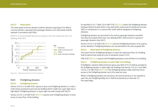 Dubai Building Code Part D: Vertical transportation
D 14
D.8.2.2 Rated speed
The rated speed of service elevators shall be selected using Figure D.6. Where
a service elevator is grouped with passenger elevators, the rated speed shall be
selected in accordance with D.8.6.
NOTE: It is recommended that service elevators reach the uppermost floor of a
building within 60 s.
Rated
speed
(m/s)
Hotels, hotel apartments
Retail, educational buildings
Travel distance (m)
D.8.3 Firefighting elevators
D.8.3.1 Firefighting elevators
Section 2.9, Ch. 2 of UAE FLSC requires at least one firefighting elevator in a mall, a
multi-storey amusement park and any building which is high-rise, super high-rise or
high depth. Firefighting elevators in super high-rise shall comply with D.8.3.3.
Section 2.9, Ch. 2 of UAE FLSC [Ref. D.1] requires each firefighting elevator to have
access to every floor of the building.
As specified in Ch. 1 Table 1.9 of UAE FLSC [Ref. D.1], either the firefighting elevator
hoistway shall be located within a fire rated shaft constructed of reinforced concrete
(RCC) or all elevators in a common RCC shaft shall be designed as firefighting
elevators.
Firefighting elevators are permitted to be used as passenger elevators provided
that they are located within their own dedicated RCC shaft and are in a group of
passenger elevators (see D.8.7).
Section 2.9, Ch. 2 of UAE FLSC [Ref. D.1] permits firefighting elevators to be used as
service elevators. Firefighting elevators are not permitted to be used as goods lifts.
D.8.3.2 Rated speed of firefighting elevators
The travel time for firefighting elevators to reach the uppermost floor of a building
shall be determined using the suite of standards chosen in D.5.
UAE FLSC [Ref. D.1] requires that firefighting elevators serve all floors of a building.
D.8.3.3 Firefighting elevators in super high-rise buildings
A firefighter’s elevator lobby [minimum gross area (GA) of 9 m2
] shall be provided to
the firefighting elevator in super high-rise buildings (see Section 2.9, Ch. 2 and Table
1.9, Ch. 1 of UAE FLSC [Ref. D.1]). The firefighting elevator lobby shall have direct
access to the firefighting elevator and a fire-rated exit stair.
Where a firefighting elevator has two doors, the second entrance is not required to
open into the firefighting lobby, but it shall be protected by an alternate 1 h
fire-rated lobby.
Figure D.6 Rated speed selection for service elevators
Key
Residential
Hotels, hotel apartments
Offices
Retail, educational buildings
 