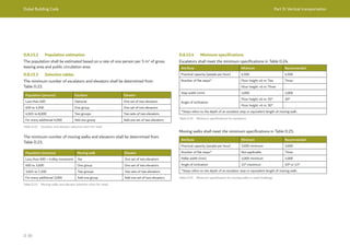Dubai Building Code Part D: Vertical transportation
D 30
D.8.15.2 Population estimation
The population shall be estimated based on a rate of one person per 5 m2
of gross
leasing area and public circulation area.
D.8.15.3 Selection tables
The minimum number of escalators and elevators shall be determined from
Table D.22.
Population (persons) Escalator Elevator
Less than 600 Optional One set of two elevators
600 to 4,500 One group One set of two elevators
4,501 to 8,000 Two groups Two sets of two elevators
For every additional 4,000 Add one group Add one set of two elevators
Population (persons) Moving walk Elevator
Less than 600 + trolley movement Yes One set of two elevators
600 to 3,600 One group One set of two elevators
3,601 to 7,200 Two groups Two sets of two elevators
For every additional 3,000 Add one group Add one set of two elevators
Table D.22 Escalator and elevator selection chart for retail
Table D.23 Moving walks and elevator selection chart for retail
The minimum number of moving walks and elevators shall be determined from
Table D.23.
D.8.15.4 Minimum specifications
Escalators shall meet the minimum specifications in Table D.24.
Attribute Minimum Recommended
Practical capacity (people per hour) 4,500 4,500
Number of flat steps* Floor height ≤6 m: Two Three
Floor height >6 m: Three
Step width (mm) 1,000 1,000
Angle of inclination
Floor height ≤6 m: 35° 30°
Floor height >6 m: 30°
*Steps refers to the depth of an escalator step or equivalent length of moving walk.
Attribute Minimum Recommended
Practical capacity (people per hour) 3,600 minimum 3,600
Number of flat steps* Not applicable Three
Pallet width (mm) 1,000 minimum 1,000
Angle of inclination 12° maximum 10° or 11°
*Steps refers to the depth of an escalator step or equivalent length of moving walk.
Table D.24 Minimum specifications for escalators
Table D.25 Minimum specification for moving walks in retail buildings
Moving walks shall meet the minimum specifications in Table D.25.
 