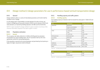 Dubai Building Code Part D: Vertical transportation
D 34
D.9 Design method 2: design parameters for use in performance-based vertical transportation design
D.9.1 General
Design method 2 relies on a series of interrelated parameters, all of which shall be
included in the VT design.
It is the design team’s responsibility to include elevators for other services, not
limited to firefighting and evacuation elevators (D.8.3), service elevators (D.8.2) and
waste elevators, as required by building operators, the DBC and the Authorities.
NOTE: A report template for design method 2 is given in D.10.2. A summary of the
minimum information required in the report is given in D.10.3.
D.9.2 Population estimation
D.9.2.1 General
The occupancy rate tables referred to in D.8.8 to D.8.18 guide the estimation
of population for various building types. The VT Consultant shall use the most
appropriate method for estimating population.
If the population required by the owner/developer and permitted by the Authority is
higher, the higher requirement shall be followed.
D.9.3 Handling capacity and traffic pattern
D.9.3.1 Handling capacity
The handling capacity of elevators shall not exceed the values given in Table D.32 and
Table D.33.
Type Classification Handling capacity HC5%
Residential Apartments 7%
Student accommodation 8%
Staff accommodation 6%
Hotel 1- and 2-star 10%
3-star 11%
4- and 5-star 12% to 15%
Hotel apartment Hotel apartment 10%
Car parking Office/mall 8% to 10%
Office Regular 12%
Concentrated 12%
Healthcare Clinics and hospitals 8% to 10%
Educational Universities 16% to 20%
Retail Retail, shopping centres and malls 8% to 10%
Table D.32 Handling capacity (HC5%)
Type Classification Handling capacity HC5%
Office Regular 13%
Concentrated 13%
Table D.33 Handling capacity (HC5%) during lunch break
 