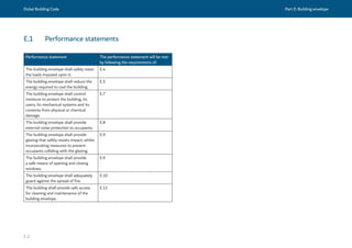 Dubai Building Code Part E: Building envelope
E 2
E.1 Performance statements
Performance statement The performance statement will be met
by following the requirements of:
The building envelope shall safely resist
the loads imposed upon it.
E.4
The building envelope shall reduce the
energy required to cool the building.
E.5
The building envelope shall control
moisture to protect the building, its
users, its mechanical systems and its
contents from physical or chemical
damage.
E.7
The building envelope shall provide
external noise protection to occupants.
E.8
The building envelope shall provide
glazing that safely resists impact, whilst
incorporating measures to prevent
occupants colliding with the glazing.
E.9
The building envelope shall provide
a safe means of opening and closing
windows.
E.9
The building envelope shall adequately
guard against the spread of fire.
E.10
The building shall provide safe access
for cleaning and maintenance of the
building envelope.
E.12
 