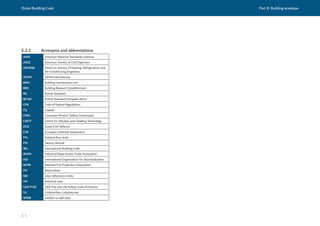 Dubai Building Code Part E: Building envelope
E 5
E.2.2 Acronyms and abbreviations
ANSI American National Standards Institute
ASCE American Society of Civil Engineers
ASHRAE American Society of Heating, Refrigeration, and
Air-Conditioning Engineers
ASTM ASTM International
BMU building maintenance unit
BRE Building Research Establishment
BS British Standard
BS EN British Standard European Norm
CFR Code of Federal Regulations
Ch. chapter
CPSC Consumer Product Safety Commission
CWCT Centre for Window and Cladding Technology
DCD Dubai Civil Defence
ETA European technical assessment
FFL finished floor level
FM Factory Mutual
IBC International Building Code
IRATA Industrial Rope Access Trade Association
ISO International Organization for Standardization
NFPA National Fire Protection Association
PV photovoltaic
SRI solar reflectance index
TN technical note
UAE FLSC UAE Fire and Life Safety Code of Practice
UL Underwriters Laboratories
WWR window to wall ratio
 