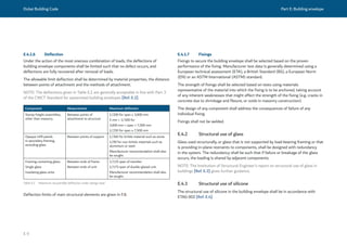 Dubai Building Code Part E: Building envelope
E 9
E.4.1.6 Deflection
Under the action of the most onerous combination of loads, the deflections of
building envelope components shall be limited such that no defect occurs, and
deflections are fully recovered after removal of loads.
The allowable limit deflection shall be determined by material properties, the distance
between points of attachment and the methods of attachment.
NOTE: The deflections given in Table E.1 are generally acceptable in line with Part 3
of the CWCT Standard for systemised building envelopes [Ref. E.2].
Component Measurement Maximum deflection
Storey-height assemblies,
other than masonry
Between points of
attachment to structure
1/200 for span ≤ 3,000 mm
5 mm + 1/300 for
3,000 mm < span < 7,500 mm
1/250 for span ≥ 7,500 mm
Opaque infill panels
in secondary framing,
excluding glass
Between points of support 1/360 for brittle material such as stone
1/90 for non-brittle materials such as
aluminium or steel
Manufacturer recommendation shall also
be sought.
Framing containing glass:
Single glass
Insulating glass units
Between ends of frame
Between ends of unit
1/125 span of member
1/175 span of double-glazed unit
Manufacturer recommendation shall also
be sought.
Table E.1 Maximum recoverable deflection under design load
Deflection limits of main structural elements are given in F.8.
E.4.1.7 Fixings
Fixings to secure the building envelope shall be selected based on the proven
performance of the fixing. Manufacturer test data is generally determined using a
European technical assessment (ETA), a British Standard (BS), a European Norm
(EN) or an ASTM International (ASTM) standard.
The strength of fixings shall be selected based on tests using materials
representative of the material into which the fixing is to be anchored, taking account
of any inherent weaknesses that might affect the strength of the fixing (e.g. cracks in
concrete due to shrinkage and flexure, or voids in masonry construction).
The design of any component shall address the consequences of failure of any
individual fixing.
Fixings shall not be welded.
E.4.2 Structural use of glass
Glass used structurally, or glass that is not supported by load-bearing framing or that
is providing in-plane restraints to components, shall be designed with redundancy
in the system. The redundancy shall be such that if failure or breakage of the glass
occurs, the loading is shared by adjacent components.
NOTE: The Institution of Structural Engineer’s report on structural use of glass in
buildings [Ref. E.3] gives further guidance.
E.4.3 Structural use of silicone
The structural use of silicone in the building envelope shall be in accordance with
ETAG 002 [Ref. E.4].
 
