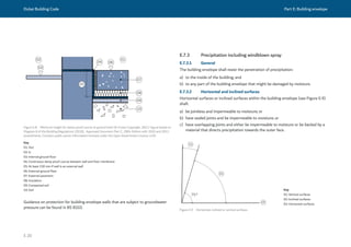 Dubai Building Code Part E: Building envelope
E 20
01
02
04
05
03
06
07
08
09
10
Figure E.8 Minimum height for damp-proof course at ground level (© Crown Copyright, 2013. Figure based on
Diagram 8 of the Building Regulations (2010), Approved Document Part C, 2004 Edition with 2010 and 2013
amendments. Contains public sector information licensed under the Open Government Licence v3.0)
Key
01: Out
02: In
03: Internal ground floor
04: Continuous damp proof course between wall and floor membrane
05: At least 150 mm if wall is an external wall
06: External ground floor
07: External pavement
08: Insulation
09: Compacted soil
10: Soil
Guidance on protection for building envelope walls that are subject to groundwater
pressure can be found in BS 8102.
E.7.3 Precipitation including windblown spray
E.7.3.1 General
The building envelope shall resist the penetration of precipitation:
a) to the inside of the building; and
b) to any part of the building envelope that might be damaged by moisture.
E.7.3.2 Horizontal and inclined surfaces
Horizontal surfaces or inclined surfaces within the building envelope (see Figure E.9)
shall:
a) be jointless and impermeable to moisture; or
b) have sealed joints and be impermeable to moisture; or
c) have overlapping joints and either be impermeable to moisture or be backed by a
material that directs precipitation towards the outer face.
75°
01
02
03
Key
01: Vertical surfaces
02: Inclined surfaces
03: Horizontal surfaces
Figure E.9 Horizontal, inclined or vertical surfaces
 