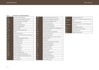 Dubai Building Code Part F: Structure
F 4
F.2.2 Acronyms and abbreviations
ACI American Concrete Institute
AISC American Institute of Steel Construction
ASCE American Society of Civil Engineers
ASTM ASTM International
ATC Applied Technology Council
AWS American Welding Society
BS British Standard
BS EN British Standard European Norm
Ch. chapter
CHS circular hollow section
CIRIA
Construction Industry Research and Information
Association
CRSI Concrete Reinforcing Steel Institute
Cm cementitious materials
CPT cone penetration test
CRR cyclic resistance ratio
CSR cyclic stress ratio
DBC Dubai Building Code
DCD Dubai Civil Defence
DM Dubai Municipality
DMD Dubai Municipality datum
DSCB Dubai sustainable concrete baseline
EIAC Emirates International Accreditation Centre
FS factor of safety
G ground level floor
GGBS ground granulated blast-furnace slag
GIFR geotechnical investigation factual report
GIR geotechnical interpretative report
HSS hollow structural section
IBC International Building Code
ICE Institution of Civil Engineers
ISO International Organization for Standardization
LCA lifecycle assessment
MEP mechanical, electrical and plumbing
MRI mean recurrence interval
NOC no objection certificate
OPC
ordinary Portland cement (CEM I as defined in
BS 8500-1:2015)
MPa megapascal
PCI Precast/prestressed Concrete Institute
PGA peak ground acceleration
PGD peak ground displacement
PGV peak ground velocity
psi pound per square inch
PT post-tensioned
PTI Post-tensioning Institute
PTP preliminary test pile
RHS rectangular hollow section
SCI Steel Construction Institute
SHS square hollow section
SPT standard penetration test
SPERWall
specification for piling and embedded retaining
walls
TMS The Masonry Society
UAE FLSC
United Arab Emirates Fire and Life Safety Code
of Practice
UFC Unified Facilities Criteria
UK NA UK National Annex to Eurocode
w/c water/cement ratio
WAI weighted average impact
 
