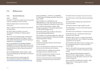 Dubai Building Code Part F: Structure
F 6
F.3 References
F.3.1 Essential references
F.3.1.1 General
ASCE/SEI 7-16, Minimum design loads and associated
criteria for buildings and other structures
ASCE 37, Design loads on structures during
construction
ASCE 41, ASCE 41, Seismic evaluation and retrofit of
existing buildings
ISO 10137, Bases for design of structures –
Serviceability of buildings and walkways against
vibrations
Ref. F.1 UFC 4-023-03:2009. Design of buildings to
resist progressive collapse, with change 3, revision
2016. Whole building design guide [online database].
Available from: www.wbdg.org.
Ref. F.2 UAE MINISTRY OF INTERIOR GENERAL
COMMAND OF CIVIL DEFENCE, 2018. UAE Fire and
Life Safety Code of Practice (UAE FLSC). United Arab
Emirates: Ministry of Interior General Command of
Civil Defence.
Ref. F.3 INTERNATIONAL CODE COUNCIL, 2018.
International Building Code. Washington: International
Code Council.
Ref. F.4 National Centre for Meteorology and
Seismology [online database]. Available from:
www.ncm.ae/en/climate-reports-yearly.html?id=26.
Ref. F.5 KILPATRICK, J., SIFTON, V. and GIBBONS
M., 2020. Dubai wind design parameters review. Final
Report. RWDI.
Ref. F.6 KWOK, K.C.S., BURTON, M.D. and
ABDELRAZAQ, A.K., 2015. Wind-induced motion of
tall buildings: Designing for habitability. Virginia: ASCE.
Ref. F.7 BRITISH GEOLOGICAL SURVEY, 2006.
Geology and geophysics of the United Arab Emirates.
London: British Geological Survey.
Ref. F.8 CRSI, 2008. Design handbook, 10th edition.
Concrete Reinforcing Steel Institute.
Ref. F.9 IDRISS, I.M. and BOULANGER, R.W., 2008. Soil
liquefaction during earthquakes. California: Earthquake
Engineering Research Institute.
F.3.1.2 Concrete
ACI 89-S15, Shrinkage cracking in fully restrained
concrete members
ACI 117-10, Specification for tolerances for concrete
construction and materials and commentary
ACI 209.2R, Guide for modelling and calculating
shrinkage and creep in hardened concrete
ACI 215R, Considerations for design of concrete
structures subjected to fatigue loading
ACI 216.1, Code requirements for determining fire
resistance of concrete and masonry construction
assemblies
ACI 224R, Control of cracking in concrete structures
ACI 315R, Guide to presenting reinforcing steel design
details
ACI 318-19, Metric building code requirements for
structural concrete
ACI 363R-10, Report on high-strength concrete
ACI 408.2R, Report on bond of steel reinforcing bars
under cyclic loads
ACI 435R, Control of deflection in concrete structures
BS EN 206, Concrete – Specification, performance,
production and conformity
BS 8500-1:2015, Concrete – Complementary British
Standard to BS EN 206 – Part 2: Method of specifying
and guidance for the specifier
Ref. F.10 CIRIA C766, 2018, Control of cracking caused
by restrained deformation in concrete. 3rd edition.
London: CIRIA.
Ref. F.11 TR43, 2005. Post-tensioned concrete floors
– Design handbook, 2nd Edition. Camberley: Concrete
Society.
Ref. F.12 PRECAST/PRESTRESSED CONCRETE
INSTITUTE, 2017. Design handbook – Precast and
prestressed concrete, 8th edition and errata vol. I and
II, 2019. Chicago: PCI.
Ref. F.13 APPLIED TECHNOLOGY COUNCIL, 1999.
Design Guide 1 – Minimizing floor vibration.
California: ATC.
 