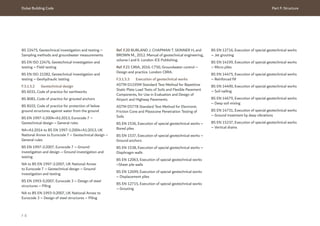 Dubai Building Code Part F: Structure
F 8
BS 22475, Geotechnical investigation and testing –
Sampling methods and groundwater measurements
BS EN ISO 22476, Geotechnical investigation and
testing – Field testing
BS EN ISO 22282, Geotechnical investigation and
testing – Geohydraulic testing
F.3.1.5.2 Geotechnical design
BS 6031, Code of practice for earthworks
BS 8081, Code of practice for grouted anchors
BS 8102, Code of practice for protection of below
ground structures against water from the ground
BS EN 1997-1:2004+A1:2013, Eurocode 7 –
Geotechnical design – General rules
NA+A1:2014 to BS EN 1997-1:2004+A1:2013, UK
National Annex to Eurocode 7 – Geotechnical design –
General rules
BS EN 1997-2:2007, Eurocode 7 – Ground
investigation and design – Ground investigation and
testing
NA to BS EN 1997-2:2007, UK National Annex
to Eurocode 7 – Geotechnical design – Ground
investigation and testing
BS EN 1993-5:2007, Eurocode 3 – Design of steel
structures – Piling
NA to BS EN 1993-5:2007, UK National Annex to
Eurocode 3 – Design of steel structures – Piling
Ref. F.20 BURLAND J. CHAPMAN T. SKINNER H, and
BROWN M., 2012. Manual of geotechnical engineering,
volume I and II. London: ICE Publishing.
Ref. F.21 CIRIA, 2016. C750, Groundwater control –
Design and practice. London: CIRIA.
F.3.1.5.3 Execution of geotechnical works
ASTM D1195M Standard Test Method for Repetitive
Static Plate Load Tests of Soils and Flexible Pavement
Components, for Use in Evaluation and Design of
Airport and Highway Pavements
ASTM D5778 Standard Test Method for Electronic
Friction Cone and Piezocone Penetration Testing of
Soils
BS EN 1536, Execution of special geotechnical works –
Bored piles
BS EN 1537, Execution of special geotechnical works –
Ground anchors
BS EN 1538, Execution of special geotechnical works –
Diaphragm walls
BS EN 12063, Execution of special geotechnical works
–Sheet pile walls
BS EN 12699, Execution of special geotechnical works
– Displacement piles
BS EN 12715, Execution of special geotechnical works
– Grouting
BS EN 12716, Execution of special geotechnical works
– Jet grouting
BS EN 14199, Execution of special geotechnical works
– Micro piles
BS EN 14475, Execution of special geotechnical works
– Reinforced fill
BS EN 14490, Execution of special geotechnical works
– Soil nailing
BS EN 14679, Execution of special geotechnical works
– Deep soil mixing
BS EN 14731, Execution of special geotechnical works
– Ground treatment by deep vibrations
BS EN 15237, Execution of special geotechnical works
– Vertical drains
 