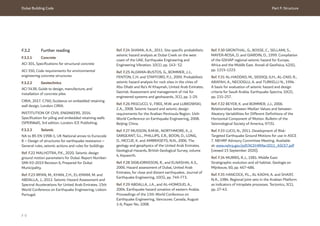 Dubai Building Code Part F: Structure
F 9
F.3.2 Further reading
F.3.2.1 Concrete
ACI 301, Specifications for structural concrete
ACI 350, Code requirements for environmental
engineering concrete structures
F.3.2.2 Geotechnics
ACI 543R, Guide to design, manufacture, and
installation of concrete piles
CIRIA, 2017. C760, Guidance on embedded retaining
wall design. London: CIRIA.
INSTITUTION OF CIVIL ENGINEERS, 2016.
Specification for piling and embedded retaining walls
(SPERWall), 3rd edition. London: ICE Publishing.
F.3.2.3 Seismic
NA to BS EN 1998-1, UK National annex to Eurocode
8 – Design of structures for earthquake resistance –
General rules, seismic actions and rules for buildings
Ref. F.22 MALHOTRA, P.K., 2020. Seismic design
ground motion parameters for Dubai. Report Number:
SMI-93-2019 Revision 6, Prepared for Dubai
Municipality.
Ref. F.23 IRFAN, M., KHAN, Z.H., EL-EMAM, M. and
ABDALLA, J., 2012. Seismic Hazard Assessment and
Spectral Accelerations for United Arab Emirates. 15th
World Conference on Earthquake Engineering, Lisbon:
Portugal.
Ref. F.24 SHAMA, A.A., 2011. Site specific probabilistic
seismic hazard analysis at Dubai Creek on the west
coast of the UAE. Earthquake Engineering and
Engineering Vibration. 10(1). pp. 143- 52.
Ref. F.25 ALDAMA-BUSTOS, G., BOMMER, J.J.,
FENTON, C.H. and STAFFORD, P.J., 2009. Probabilistic
seismic hazard analysis for rock sites in the cities of
Abu Dhabi and Ra’s Al Khaymah, United Arab Emirates.
Georisk: Assessment and management of risk for
engineered systems and geohazards, 3(1), pp. 1-29.
Ref. F.26 PASCUCCI, V., FREE, M.W. and LUBKOWSKI,
Z.A., 2008. Seismic hazard and seismic design
requirements for the Arabian Peninsula Region. 14th
World Conference on Earthquake Engineering, 2008.
Beijing: China.
Ref. F.27 MUSSON, R.M.W., NORTHMORE, K..J,
SARGEANT, S.L., PHILLIPS, E.R., BOON, D., LONG,
D., MCCUE, K. and AMBRASEYS, N.N., 2006. The
geology and geophysics of the United Arab Emirates.
Geological Hazards, British Geological Survey, volume
4, Keyworth.
Ref. F.28 SIGBJORNSSON, R., and ELNASHAI, A.S.,
2006. Hazard assessment of Dubai, United Arab
Emirates, for close and distant earthquakes. Journal of
Earthquake Engineering, 10(5), pp. 749-773.
Ref. F.29 ABDALLA, J.A., and AL-HOMOUD, A.,
2004. Earthquake hazard zonation of eastern Arabia.
Proceedings of the 13th World Conference on
Earthquake Engineering, Vancouver, Canada, August
1-6, Paper No. 1008.
Ref. F.30 GRÜNTHAL, G., BOSSE, C., SELLAMI, S.,
MAYER-ROSA, D. and GIARDIN, D., 1999. Compilation
of the GSHAP regional seismic hazard for Europe,
Africa and the Middle East. Annali di Geofisica, 42(6),
pp. 1215-1223.
Ref. F.31 AL-HADDAD, M., SIDDIQI, G.H., AL-ZAID, R.,
ARAFAH, A., NECIOGLU, A. and TURKELLI N., 1994.
A basis for evaluation of seismic hazard and design
criteria for Saudi Arabia. Earthquake Spectra, 10(2),
pp. 231-257.
Ref. F.32 BEYER, K. and BOMMER, J.J., 2006.
Relationships between Median Values and between
Aleatory Variabilities for Different Definitions of the
Horizontal Component of Motion. Bulletin of the
Seismological Society of America, 97(5).
Ref. F.33 LUCO, N., 2011. Development of Risk-
Targeted Earthquake Ground Motions for use in ASCE
7. NEHRP Advisory Committee Meeting. Available
at: www.nehrp.gov/pdf/ACEHRMar2011_ASCE7.pdf
[viewed 15 September 2020].
Ref. F.34 MURRIS, R.J., 1981. Middle East:
Stratigraphic evolution and oil habitat. Geologie en
Mijnbouw, 60, pp. 467-486.
Ref. F.35 HANCOCK, P.L., AL KADHI, A. and SHA’AT,
N.A., 1984. Regional joint sets in the Arabian Platform
as indicators of intraplate processes. Tectonics, 3(1),
pp. 27-43.
 