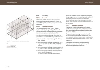 Dubai Building Code Part F: Structure
F 16
Figure F.3 Tie forces method for disproportionate collapse
F.5.6 Durability
F.5.6.1 General
All elements shall be designed with appropriate
detailing and material specifications to achieve the
specified design life, considering the environment of
the project.
F.5.6.2 Concrete structures
The recommendations of BS 8500-1 shall be
implemented in the design and specifications of
concrete structures. Concrete mixes shall conform to
the minimum requirements listed under F.11.
A project-specific durability design report shall be
provided when one of the following conditions is met:
a) structures with a designated design life of more
than 50 years;
b) structures exposed to design sulphate class DS-4
or greater (as defined in Table A.2 of BS 8500
1:2015);
c) structures exposed to design chlorides class XD-3
(as defined in Table A.2 of BS 8500-1:2015); and
d) structures exposed to design chlorides (from sea
water) class XS-2 or greater
(as defined in Table A.2 of BS 8500-1:2015).
Key
Peripheral ties
Vertical ties
Longitudinal ties
Service life modelling may be used at the preliminary
design stage as part of the durability study. Additional
protection measures should be included in the
durability design report. Appropriate provision shall
also be made to enable inspection and maintenance to
be carried out.
F.5.6.3 Steelwork structures
The Engineer shall provide the steelwork material
specifications, stating the steel grades and protective
paint systems which are durable and compatible with
the climate of Dubai.
The protective paint coatings for steelwork shall
be specified in accordance with BS EN 12944 as a
minimum, with additional requirements to address the
susceptibility of the protective coatings to ultra violet
degradation.
The material specifications shall also state the
inspection and maintenance requirements with
definition of the expected coating life.
 