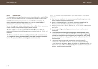 Dubai Building Code Part F: Structure
F 18
F.6.2.3 Concrete mixes
The design and technical specification of concrete mixes shall conform to either Table
F.3 or the alternative Dubai sustainable concrete baseline (DSCB) described in F.11.
Table F.3 sets the minimum requirements for cement/binder content, type of
cement/binder, and maximum water/cement (w/c) ratio for different grades of
concrete used in substructures and superstructures.
For any mix design to be used as an alternative to those in Table F.3, the concrete mix
shall be submitted to the Dubai Municipality (DM) for approval.
The mixes in Table F.3 and F.11 have been developed by DM to account for the
conditions of Dubai and the durability requirements stipulated under BS EN 206 and
BS 8500-1.
The DM mixes provide the minimum durability specifications for concrete structures.
The Engineer shall modify the durability specification based on the structural design
(service life, exposure conditions, concrete grade, concrete cover, etc.).
NOTE: The following notes are applicable to both (Table F.3 and F.11) mix design
approaches.
a) Silica fume may be added to the concrete mixes to achieve the required strength
and/or durability requirements of any project.
b) Testing of concrete specimens at 56 days for compressive strength may be
allowed for mixes with high percentages of cement replacements.
c) Temporary works (such as shoring, shotcrete, etc.) do not need to conform to this
specification.
d) Screed not providing structural protection does not need to conform to this
specification.
e) The use of a high percentage of ground granulated blast-furnace slag (GGBS)
in concrete mixes may cause difficulties in handling concrete (pumping, placing,
finishing, etc.). It is therefore recommended to specify and accept higher slumps
for such mixes in order to avoid any addition of water to the concrete mix on the
construction site.
f) The minimum recommended clear concrete cover to reinforcement for
substructures is 50 mm/75 mm (50 mm for concrete cast against blinding;
75 mm for concrete cast directly against soil) and 30 mm for superstructures. The
final concrete cover shall be specified by the Engineer based on the structural and
durability considerations of the building.
 