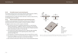 Dubai Building Code Part F: Structure
F 22
F.6.3.8 Permissible stresses in post-tensioning steel
The maximum jacking stress for post-tension elements shall be the lesser of 0.80 fpu,
or the maximum jacking stress recommended by the system supplier.
Immediately after force transfer, the tendons shall have a maximum stress of 0.70 fpu
at anchorages, points and couplers.
F.6.3.9 Minimum bonded reinforcement for post-tensioned concrete
In addition to the requirements of ACI 318-19, a minimum area of bonded un-
tensioned reinforcement shall be provided in all flexural members, as follows.  
a) Negative moment areas at column supports in flat slabs.
1) The minimum area of top un-tensioned reinforcement As in each direction
shall be computed by As = 0.00075 Acf where Acf is the gross cross-sectional
area of the concrete slab-beam strips in each of the two orthogonal equivalent
frames intersecting at a column, in a two-way slab.
2) This reinforcement shall be distributed across an effective width, extending
1.5 h beyond opposite faces of the supporting column, where h is slab
thickness (see Figure F.5).
3) The spacing of un-tensioned reinforcement shall not exceed 350 mm centres.
4) The minimum length of un-tensioned reinforcement in negative moment areas
shall extend one-fifth the clear span, on each side of the support.
5) Non-tensioned reinforcement shall only consist of fully bonded deformed bars.
Figure F.5 Strip for top reinforcement (Modified figure based on Figure 3.1.3, Aalami, Dr B, (2000) Layout of
Post-tensioning and passive reinforcement in floor slabs. PTI Technical Notes, Issue 8, pg. 7)
Key
01: Rebar strip
02: Column
03: Slab
04: Frame direction
05: Design strip
06: Drop
05
02
02
01
04
03
03
1.5 h
1.5 h
h
1.5 h
1.5 h
h
01
01
06
 