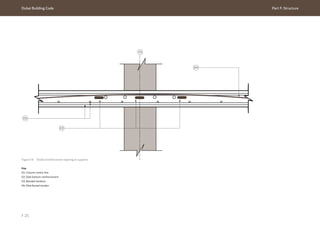 Dubai Building Code Part F: Structure
F 25
01
02
03
04
Figure F.8 Tendon/reinforcement layering at supports
Key
01: Column centre line
02: Slab bottom reinforcement
03: Banded tendons
04: Distributed tendon
 
