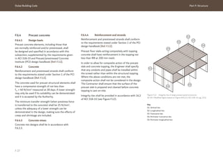 Dubai Building Code Part F: Structure
F 27
F.6.4 Precast concrete
F.6.4.1 Design basis
Precast concrete elements, including those that
are normally reinforced and/or prestressed, shall
be designed and specified in accordance with this
subsection, supplemented by the requirements given
in ACI 318-19 and Precast/prestressed Concrete
Institute (PCI) design handbook [Ref. F.12].
F.6.4.2 Concrete
Reinforcement and prestressed strands shall conform
to the requirements stated under Section 1 of the PCI
design handbook [Ref. F.12].
The concrete used for precast structural elements shall
have a compressive strength of not less than
fcu = 40 N/mm2
measured at 28 days. A lower strength
may only be used if its suitability can be demonstrated
and it is accepted by the Authority.
The minimum transfer strength (when prestress force
is transferred to the concrete) shall be 25 N/mm2
,
unless the adequacy of a lower strength can be
demonstrated in the design, making sure the effects of
creep and shrinkage are included.
F.6.4.3 Concrete mixes
Concrete mix designs shall be in accordance with
F.6.2.3.
F.6.4.4 Reinforcement and strands
Reinforcement and prestressed strands shall conform
to the requirements stated under Section 1 of the PCI
design handbook [Ref. F.12].
Precast floor slabs acting compositely with topping
concrete shall have reinforcement in the topping not
less than Ф8 at 200 mm mesh.
In order to allow for composite action of the precast
slab and concrete topping, the Engineer shall specify
that any conduits and pipes shall be installed within
the screed rather than within the structural topping.
Where the above conditions are not met, the
composite action shall not be considered in the design.
The Contractor shall ensure that the surface of the
precast slab is prepared and cleaned before concrete
topping is cast on-site.
Integrity ties shall be provided in accordance with 16.2
of ACI 318-19 (see Figure F.12).
Figure F.12 Integrity ties in large precast panel structures
(© ACI. Modified figure based on Figure R16.2.5, ACI 318-19, pg. 221)
Key
01: Vertical ties
02: Longitudinal ties
03: Transverse ties
04: Perimeter transverse ties
05: Perimeter longitudinal ties
02
02
03
01
04
05
04
03
 