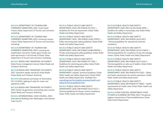 Dubai Building Code Part B: Architecture
B 16
Ref. B.42 PUBLIC HEAL
TH AND SAFETY
DEPARTMENT, 2010. DM-PH&SD-P4-TG17 –
Guidelines for first aid requirement. Dubai: Public
Health and Safety Department.
Ref. B.43 PUBLIC HEAL
TH AND SAFETY
DEPARTMENT, 2020.  DM-PH&SD-GU81-PSPS2 –
Public swimming pools safety guidelines. Dubai: Public
Health and Safety Department.
Ref. B.44 PUBLIC HEAL
TH AND SAFETY
DEPARTMENT, 2020. DM-PH&SD-GU80-PRSPS2 –
Private swimming pools safety guidelines. Dubai: Public
Health and Safety Department.
Ref. B.45 PUBLIC HEAL
TH AND SAFETY
DEPARTMENT, 2019. DM-PH&SD-P7-TG01 –
Guidelines for swimming pool safety. Dubai: Public
Health and Safety Department.
Ref. B.46 PUBLIC HEAL
TH AND SAFETY
DEPARTMENT, undated. Technical Guidelines. Dubai:
Public Health and Safety Department. Dubai: Public
Health and Safety Department. Available from:
www.dm.gov.ae/municipality-business/health-and-
safety/technical-guidelines-list/
Ref. B.47 PUBLIC HEAL
TH AND SAFETY
DEPARTMENT, 2020. DM-PH&SD-GU13-FCC2 –
Technical guidelines for fitness centres compliance.
Dubai: Public Health and Safety Department.
Ref. B.48 PUBLIC HEAL
TH AND SAFETY
DEPARTMENT, 2020. DM-H & SD-GU02-SEPA –
Guideline for safety in events/play area. Dubai: Public
Health and Safety Department.
Ref. B.49 PUBLIC HEAL
TH AND SAFETY
DEPARTMENT, 2020. DM-PH&SD-GU15-EIC2
–Technical guidelines for educational institutes
compliance.
Ref. B.50 PUBLIC HEAL
TH AND SAFETY
DEPARTMENT, 2020. DM-PH&SD-GU19-CSMC2 –
Technical guidelines for compliance of spa and massage
centers. Dubai: Public Health and Safety Department.
Ref. B.51 PUBLIC HEAL
TH AND SAFETY
DEPARTMENT, 2020. DM-PH&SD-GU73-SUL2 –
Technical guideline on safe use of ladders. Dubai: Public
Health and Safety Department.
Ref. B.52 PUBLIC HEAL
TH AND SAFETY
DEPARTMENT, 2020. DM-PH&SD-P4-TG26 – Safety
and health requirements for laundry operations. Dubai:
Public Health and Safety Department.
Ref. B.53 PUBLIC HEAL
TH AND SAFETY
DEPARTMENT, 2018. DM-PH&SD-P7-WI06 – Health
requirements for health clubs. Dubai: Public Health and
Safety Department.
Ref. B.54 FOOD CONTROL DEPARTMENT, FOOD
STUDIES & PLANNING SECTION, 2015. The general
hygiene requirements of food establishments. Dubai:
Food Control Department.
Ref. B.34 DEPARTMENT OF TOURISM AND
COMMERCE MARKETING, 2014. Youth hostel
criteria. Dubai: Department of Tourism and commerce
marketing.
Ref. B.35 DEPARTMENT OF TOURISM AND
COMMERCE MARKETING, 2014. University campus
criteria. Dubai: Department of Tourism and commerce
marketing.
Ref. B.36 DEPARTMENT OF TOURISM AND
COMMERCE MARKETING, 2019. Licensing and
classification manual for hotels, guest houses and
hotel apartments in the Emirate of Dubai. Dubai:
Department of Tourism and commerce marketing.
Ref. B.37 ROADS AND TRANSPORT AUTHORITY.
Dubai Access management manual. Dubai: Roads and
Transport Authority.
Ref. B.38 ROADS AND TRANSPORT AUTHORITY,
2017. Geometric design manual for Dubai Roads.
Dubai: Roads and Transport Authority.
Ref. B.39 International commission on illumination,
CIE 115:2010, Lighting of roads for motor and
pedestrian traffic
Ref. B.40 ROADS AND TRANSPORT AUTHORITY,
2013. Dubai trip generation and parking rates manual.
Dubai: Roads and Transport Authority.
Ref. B.41 INTERNATIONAL CODE COUNCIL, 2015.
International Building Code. Washington: International
Code Council.
 