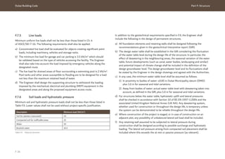 Dubai Building Code Part F: Structure
F 34
F.7.5 Live loads
Minimum uniform live loads shall not be less than those listed in Ch. 4
of ASCE/SEI 7-16. The following requirements shall also be applied.
a) Concentrated live load shall be evaluated for objects creating significant point
loads, including machinery, vehicles and storage racks.
b) The minimum live load for garage and car parking is 3.5 kN/m2
which should
be validated based on the type of vehicles accessing the facility. The Engineer
shall also take into account the load imposed by emergency vehicles along the
designated route.
c) The live load for drained areas of floor surrounding a swimming pool is 2 kN/m2
.
Pool tanks and other areas susceptible to flooding are to be designed for a load
not less than the maximum retained head of water.
d) The Engineer shall design the supporting structure to withstand the loading
imposed by the mechanical, electrical and plumbing (MEP) equipment in the
designated areas and along the proposed equipment access route.
F.7.6 Soil loads and hydrostatic pressure
Minimum soil and hydrostatic pressure loads shall not be less than those listed in
Table F.9. Lower values shall not be used without project-specific justification.
Table F.9 Material densities
Description Minimum load (kN/m3
)
Soil for planters (saturated) 19
Compacted soil for trafficable areas 22
Water 10
Brackish water 10.3
In addition to the geotechnical requirements specified in F.9, the Engineer shall
include the following in the design of permanent structures.
a) All foundation elements and retaining walls shall be designed following the
recommendations given in the geotechnical interpretive report (GIR).
b) The design water table shall be established in the GIR considering the fluctuation
of the water table level during the design life of the structure. In particular, the
effect of dewatering in the neighbouring areas, the seasonal variation of the water
table, future developments (such as canal, water bodies, landscaping and similar)
and potential impact of climate change shall be included in the definition of the
design groundwater level. The design groundwater level and its fluctuations shall
be stated by the Engineer in the design drawings and agreed with the Authorities.
c) In any case, the minimum water table level shall be assumed as follows.
1) In proximity to bodies of water: ±0.00 m Dubai Municipality datum (DMD)
plus 1.0 m for seasonal and tidal variations.
2) Away from bodies of water: actual water table level with dewatering taken into
account, as defined in the GIR, plus 1.0 m for seasonal and tidal variations.
d) For structures below the water table, hydrostatic uplift and lateral pressures
shall be checked in accordance with Section 10 of BS EN 1997-1:2004 and the
associated United Kingdom National Annex (UK NA). Any dewatering system,
whether used for construction or throughout the design life, is temporary unless
the system can be demonstrated to be reliable throughout the design life.
e) Where construction of the project is staged, or in case of construction on an
adjacent plot, any possibility of unbalanced lateral soil load shall be included.
f) Any retaining wall assumed to be subjected to lateral pressure during
construction shall be designed according to possible surcharge and hydrostatic
loading. The lateral soil pressure arising from compacted soil placement shall be
included where this exceeds the at rest or passive pressure (as relevant).
 