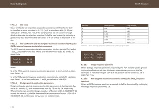 Dubai Building Code Part F: Structure
F 41
F.7.13.4 Site class
Based on the site soil properties, assessed in accordance with F.9, the site shall
be classified as either site class A, B, C, D, E or F in accordance with Ch. 20 and
Table 20.3-1 of ASCE/SEI 7-16. If the soil properties are not known in enough
detail to determine the site class, site class D shall be used unless the Authority or
geotechnical data determines that site class E or F soil is likely to be present at the
site.
F.7.13.5 Site coefficients and risk-targeted maximum considered earthquake
(MCER) spectral response acceleration parameters
The MCER spectral response acceleration parameters for short periods (SMS) and at
1 s (SM1), adjusted for site class effects, shall be determined by Eq. F.1 and Eq. F.2
respectively.
Table F.14 Short- and long-period site coefficients for building design in Dubai
Site class Short-period Fa Long-period Fy
A 0.80 0.80
B 0.90 0.80
C 1.296 1.50
D 1.392 2.24
E 1.684 See F.7.13.9
F See F.7.13.9 See F.7.13.9
SDS=2/3 SMS Eq. F.3
SD1=2/3 SM1 Eq. F.4
SMS=Fa Ss Eq. F.1
SM1=Fy S1 Eq. F.2
where:
SS is the MCER spectral response acceleration parameter at short periods as taken
from Table F.13;  
S1 is the MCER spectral response acceleration parameter at a period of 1 s as taken
from Table F.13; and site coefficients Fa and Fy are defined in Table F.14.
F.7.13.6 Design spectral acceleration parameters
Design earthquake spectral response acceleration parameters at short periods, SDS,
and at 1 s periods, SD1, shall be determined from Eq. F.3 and Eq. F.4, respectively.
Where the alternate simplified design procedure of Section 12.14 of ASCE/SEI 7-16
is used, the value of SDS shall be determined in accordance with Section 12.14.8.1 of
ASCE/SEI 7-16, and the value for SD1 need not be determined.
F.7.13.7 Design response spectrum
Where a design response spectrum is required by this Part and site-specific ground
motion procedures are not used, the design response spectrum curve shall be
developed as indicated in Figure 11.4-1 of ASCE/SEI 7-16 and Section 11.4.6 of
ASCE/SEI 7-16.
F.7.13.8 Risk-targeted maximum considered earthquake (MCER) response
spectrum
Where an MCER response spectrum is required, it shall be determined by multiplying
the design response spectrum by 1.5.
 