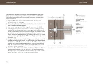 Dubai Building Code Part F: Structure
F 55
The Geotechnical Specialist Contractor shall design remedial actions when slopes
display signs of instability or the geotechnical analysis confirms the risk of failing.
The list below presents some of the common slope stabilization techniques which
may be used in Dubai.
a) Regrading of the slope. If the available land plot permits, the slope can be
regraded to reduce the slope angle.
b) Drainage. Deep drains are perforated plastic tubes that can be embedded into the
slope to reduce the pore water pressure.
c) Retaining wall. Retaining walls shall be designed in accordance with F.9.4.3.
d) Soil nailing. An in-situ reinforcement technique consisting of drilling or driving
steel bars into the soil mass (see Figure F.23 and Figure F.24). The soil nails are
secured to steel plates at the surface and optional erosion and vegetation control
geosynthetic mesh can be placed over the slope face. If the soil is loose on the
surface, concrete can be sprayed to cover the slope face (see Figure F.23). Further
guidance can be sought in Ch. 74 of the ICE manual of geotechnical engineering
(vol. II) [Ref. F.20].
e) Filling material. The material used for backfilling purposes shall be of selected fill
composed of a sand/granular mixture. The plasticity index of the backfill material
should not exceed 10%. The maximum particle size of backfill material shall not
exceed 75 mm. The percentage passing through a 75 mm sieve shall not exceed
20%. The organic materials content shall not exceed 2% and the water-soluble
salt content shall not exceed 5%
f) Compaction. The backfill materials shall be placed in layers of thickness 150 mm
to 250 mm and compacted to not less than 95% of the maximum dry density.
The Engineer shall state whether the material available on site could be used for
general backfilling or not after performing the necessary analysis.
Figure F.23 Soil nailing detail (Modified figure based on Figure 2.1 from CIR 7 FHWAO-IF-03-017, Geotechnical
Engineering Circular No.7, Soil Nail Walls, 2003, United States Department of Transportation Federal Highways
Administration)
Key
01: Permanent facing (e.g.
cast-in-place reinforced
concrete)
02: Temporary facing
(shotcrete)
03: Geocomposite strip drain
04: Grout
05: Steel bar
06: Welded wire mesh
07: Reinforcement
08: Bearing plate
09: Washers
10: Nail head
11: Studded head
11
10
09
08
03
06
07
05
01 02
04
 